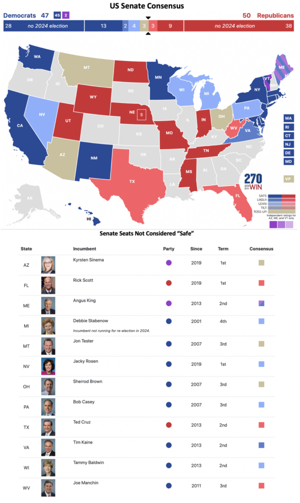 2024 Primary & General Election – Democrats of Napa Valley